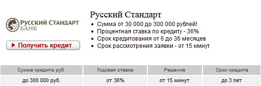Потребительский кредит от банка Русский Стандарт в г. Асбест