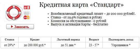 Кредитная карта от банка Русский Стандарт в г. Асбест